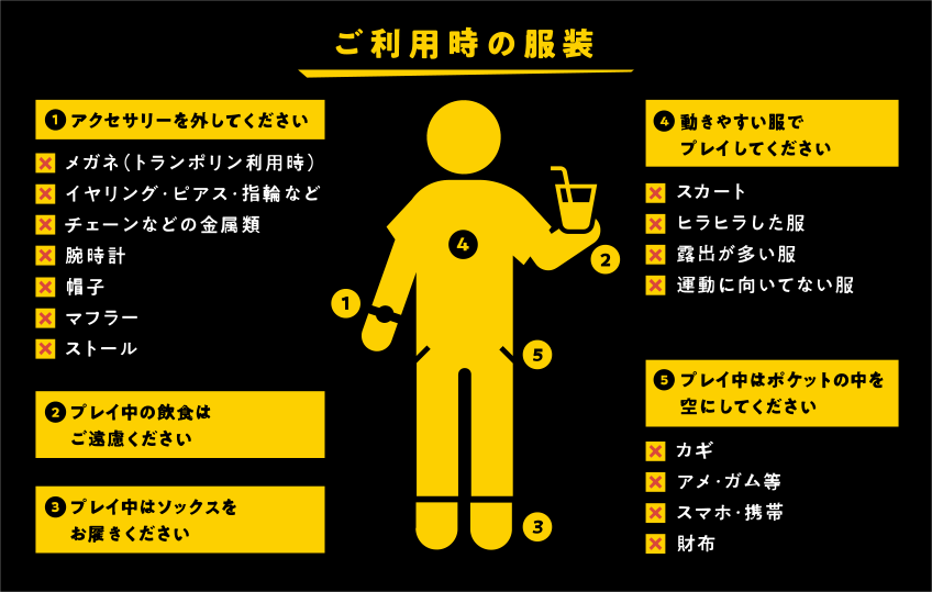 服装について