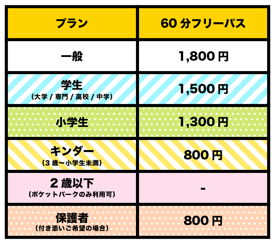ハイシーズン料金表