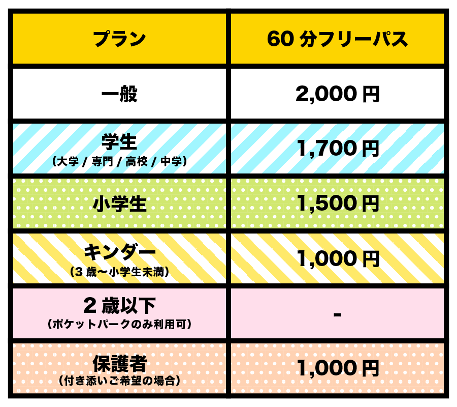 トップシーズン料金表