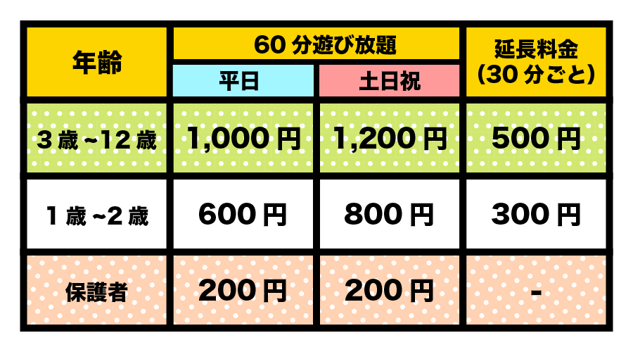 レギュラーシーズン料金表