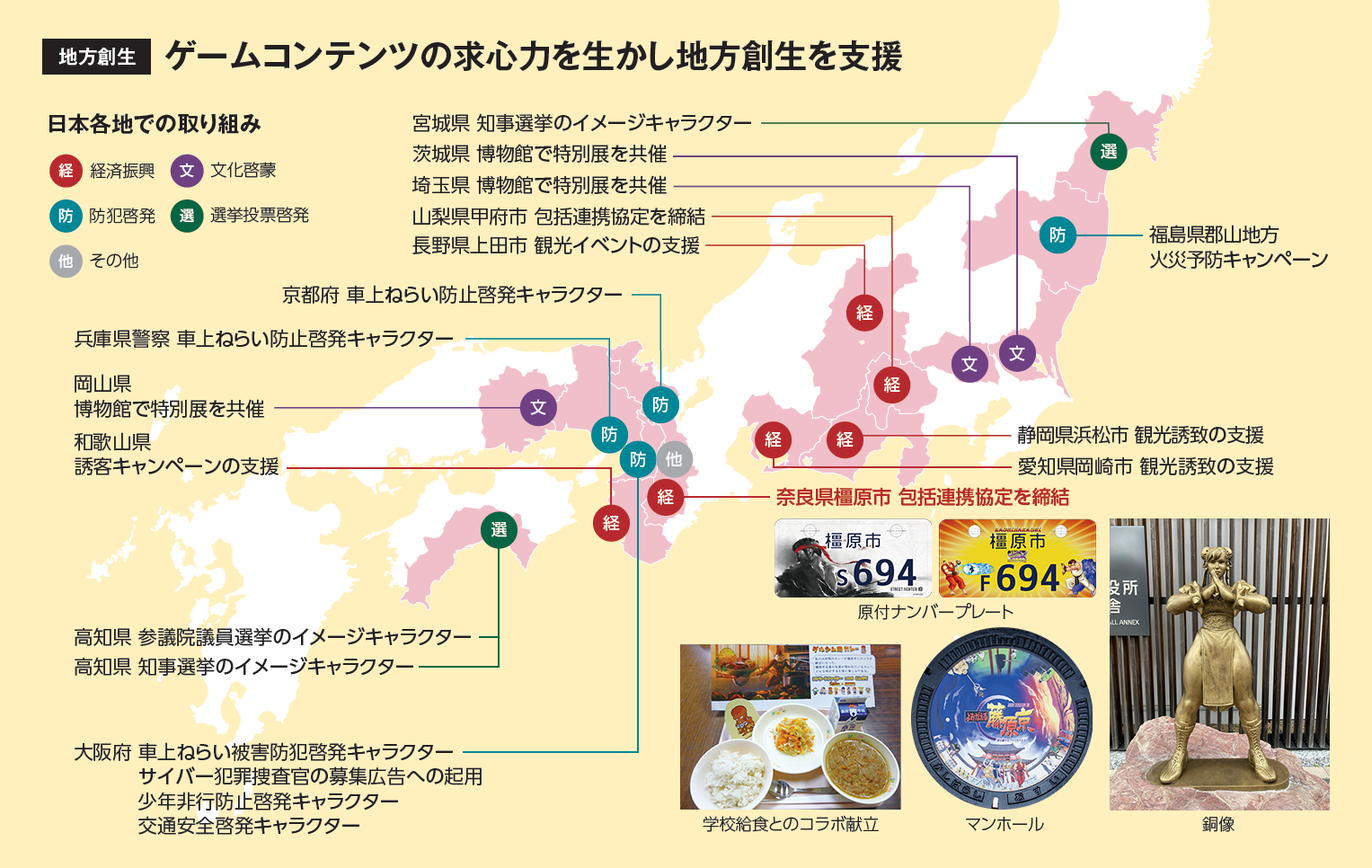 ゲームコンテンツの求心力を生かし地方創成を支援