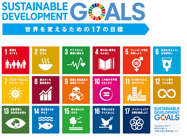 SUSTAINABLE DVELOPMENT GOALS 世界を変えるための17の目標