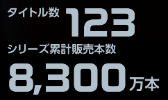タイトル数:123、シリーズ累計販売本数