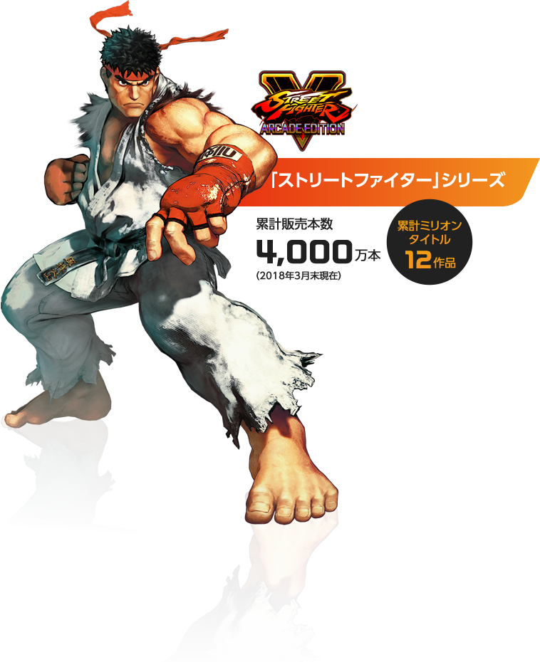 「ストリートファイター」シリーズ 累計販売本数 4,000万本/累計ミリオンタイトル12作品