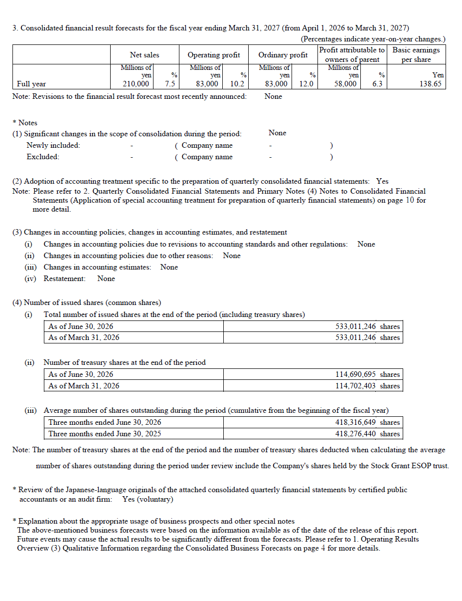 Summary of Financial Results – Page 2