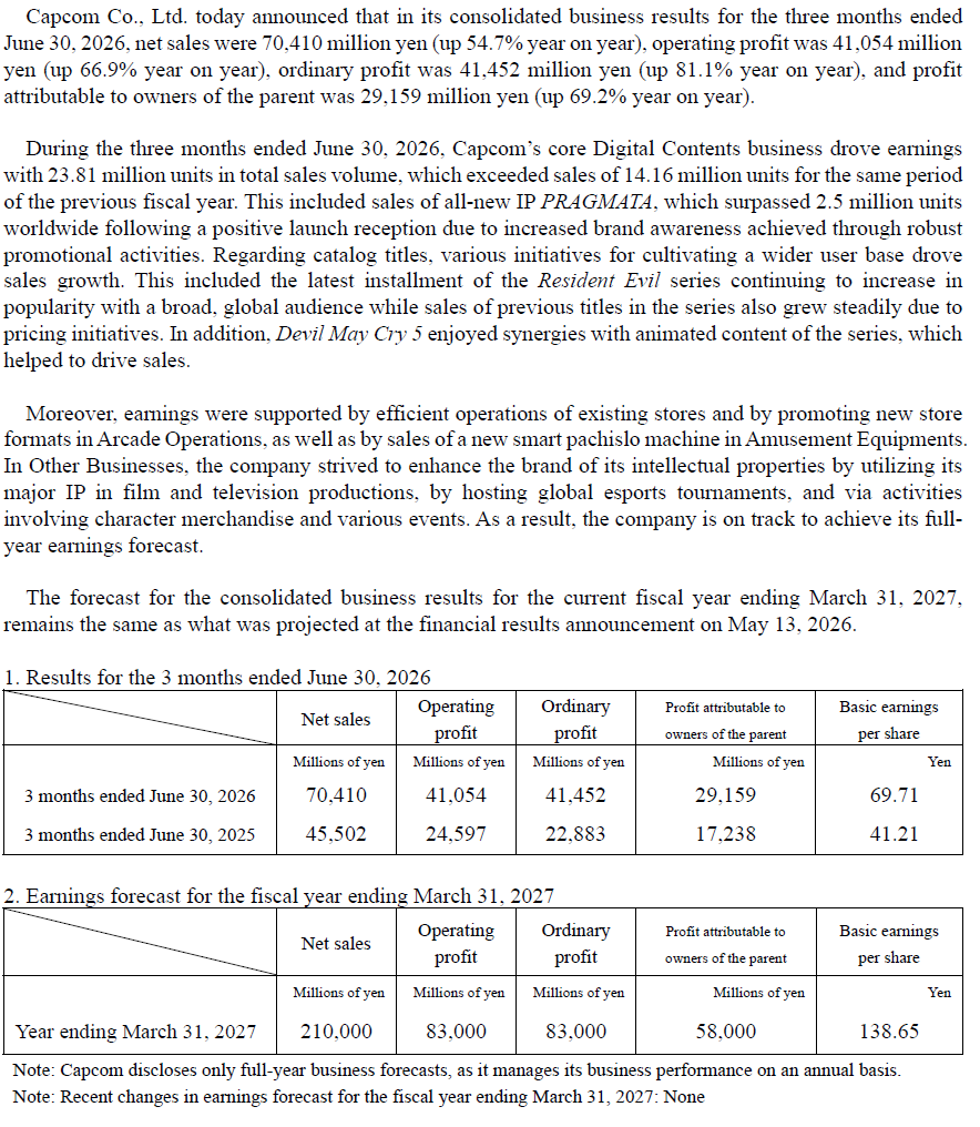 Maintext: Sales and Profits Increase Year-on-Year in Capcom’s Consolidated Results for the Three Months Ended June 30, 2026. On Track to Achieve its Full-Year Earnings Forecast.